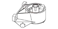 Product design abbr